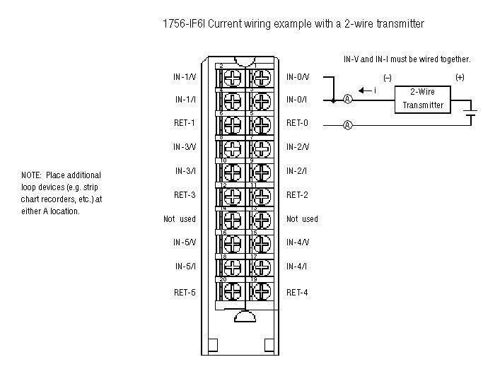 1756if6ib