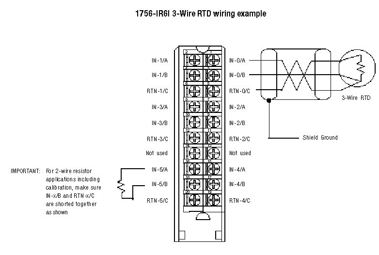 1756ir6ia