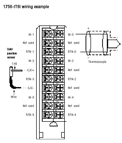 1756it6i
