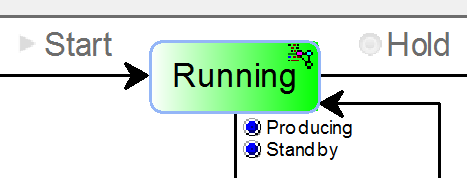 L5K_SILC_PhaseMonitorSubState2