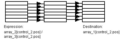 FAL_example 4
