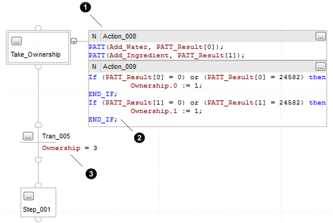 L5K_PATT_FC_ex_v32
