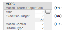 MDOC_LD_avail_v31