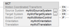 MCT_LD_ex6_v31