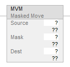 MVM_LD_avail_v31