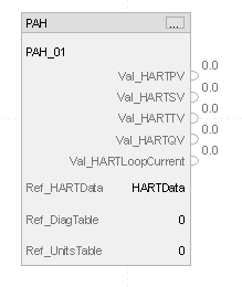 PAH_ FunctionBlockDiagram_V33