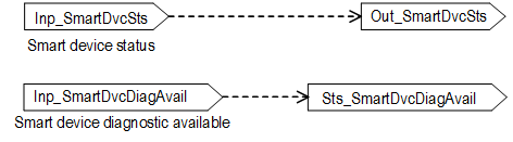 PAI_opsflowchart4