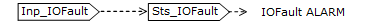 PAO_FeedbackAlarmConditions1