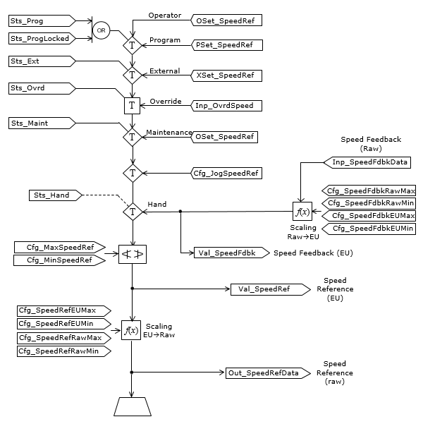 PVSD_operation2