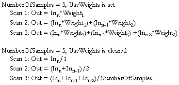 MAVE Initialize average algorithm