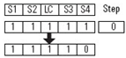 Four Sensor Bidirectional Muting (FSBM) (161)