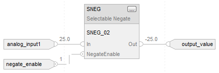 SNEG_FBD_ex_v31