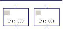 simultbranchdiverge1
