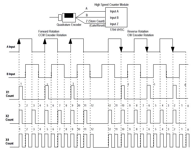 1794VHSCencoder (2)