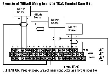 1794irt8f