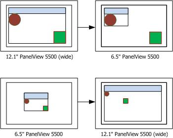 ViewDesConvert Do not scale