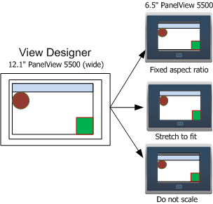 ViewDesDownloadAllModesLarge2SmallHMI