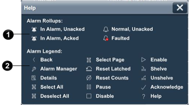 Icon: Studio 5K Browser Breadcrumb Double Right Arrow