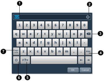 A picture showing the virtual keyboard and its content. The content is described in the table below.