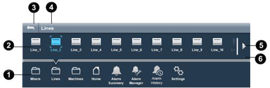 A picture showing the Navigation menu and example content. The content is described in the table below.