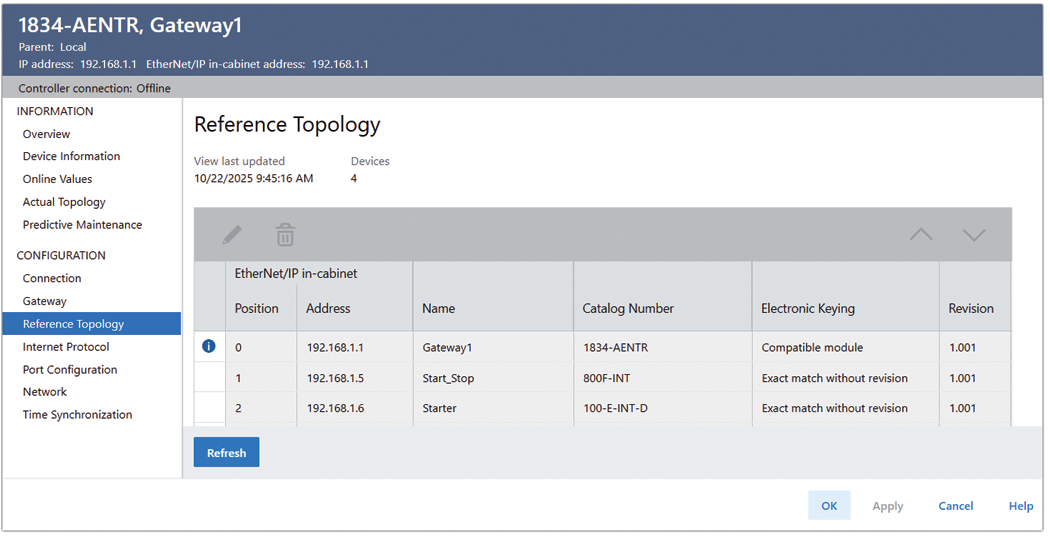 Gateway Reference Topology