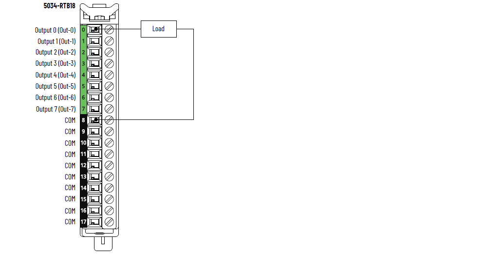 Specifications