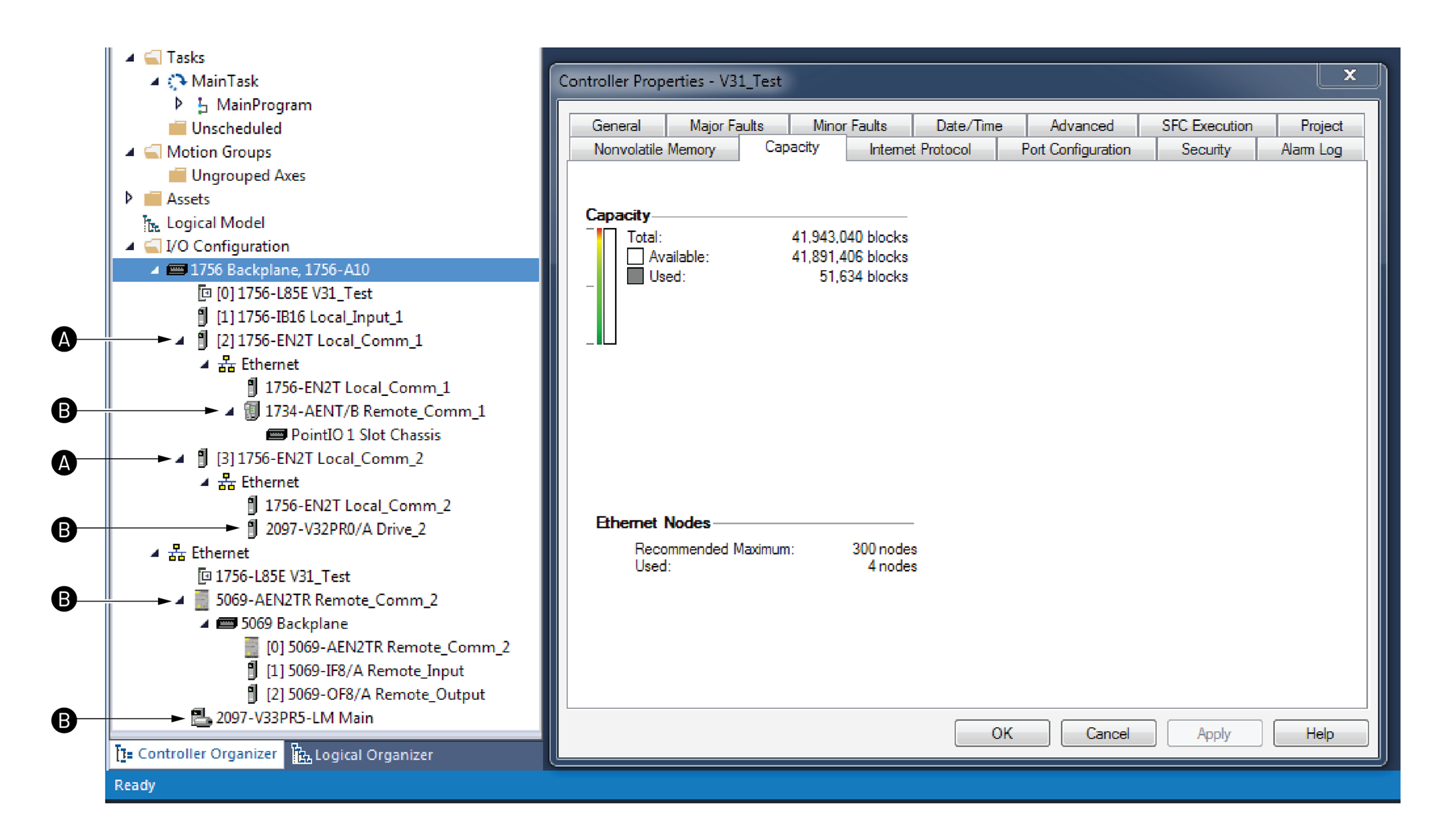 This image shows nodes in the I/O configuration.