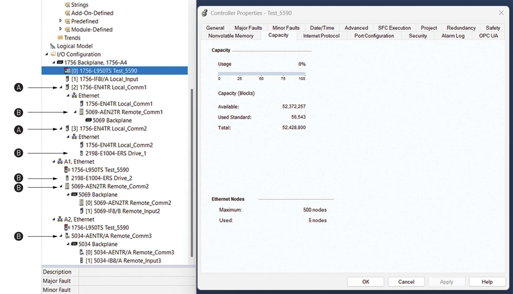 This image shows nodes in the I/O configuration in Logix Designer.