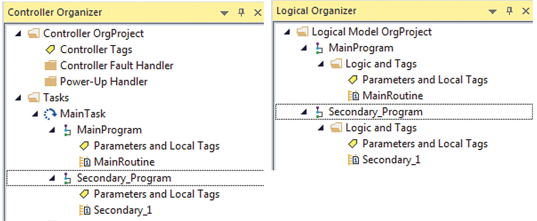 This image shows programs the Controller Organizer and Logical Organizer.
