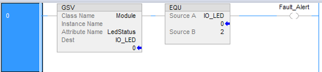 This image shows how to use a GSV instruction to identify an I/O timeout.