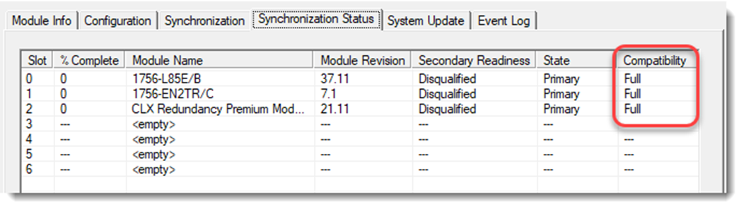 Compatibility column equals Full