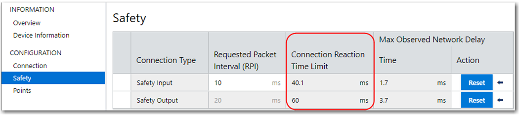 Connection Reaction Time Limit