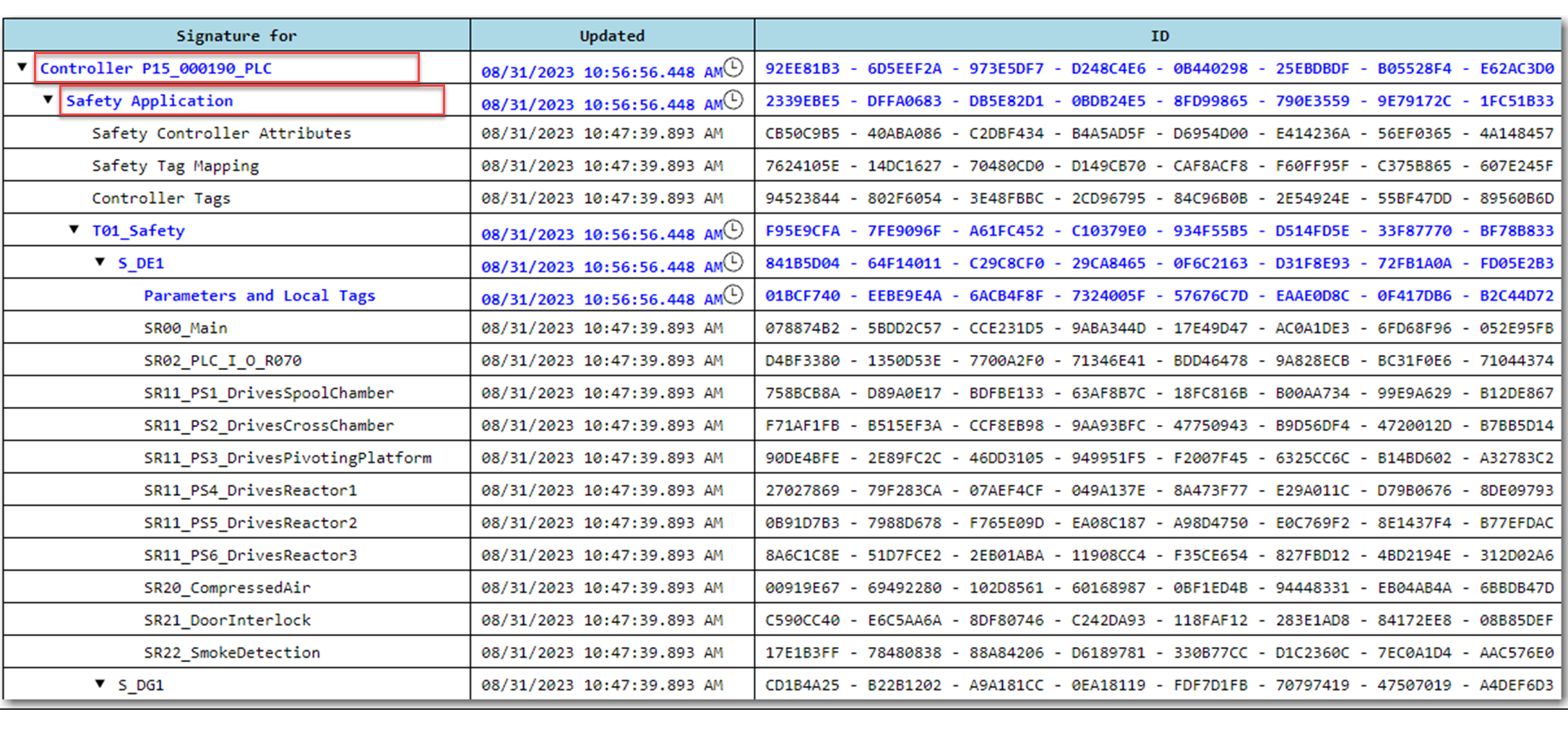 Controller and Safety Application Signatures