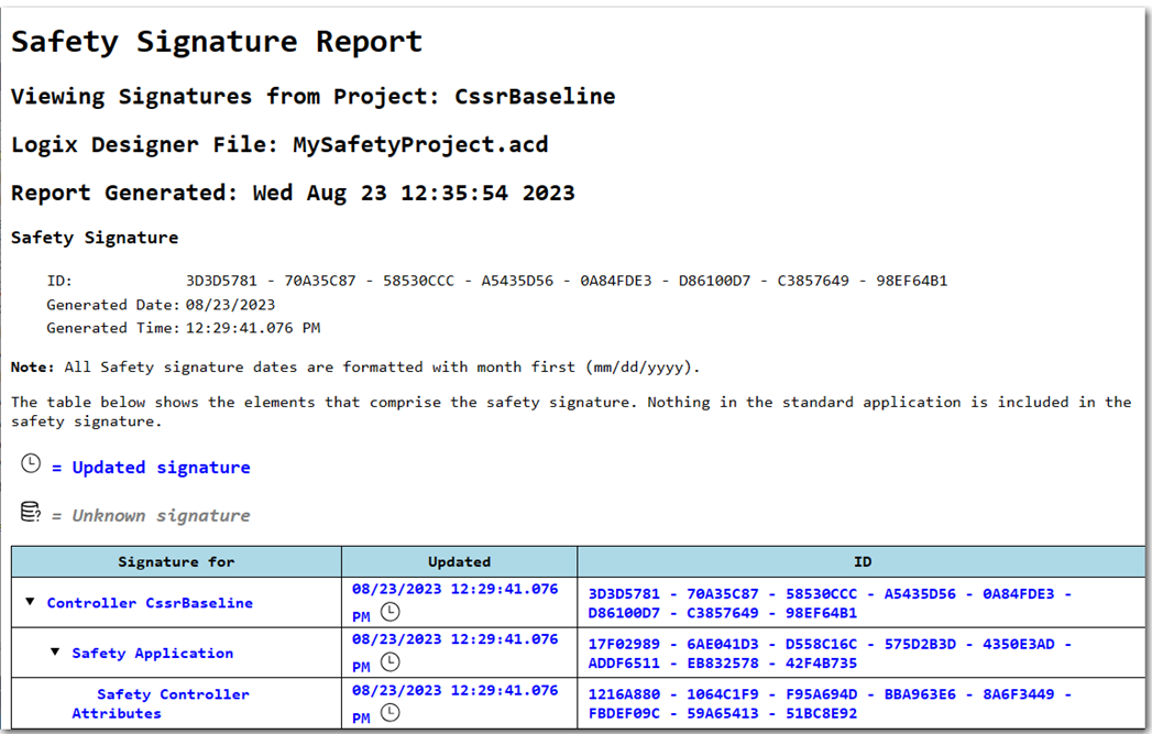 Safety Signature Report