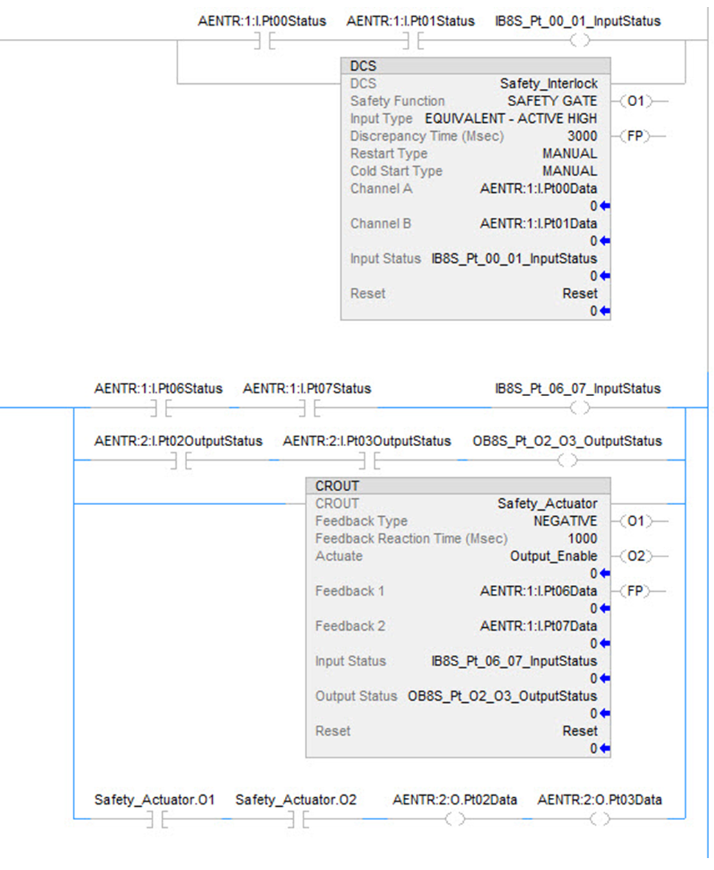 Instruction Examples