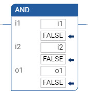 Ejemplo de programa de diagrama de lógica de escalera AND