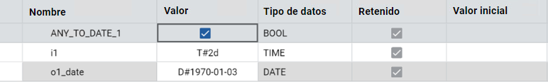 Resultados