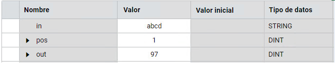 Resultados
