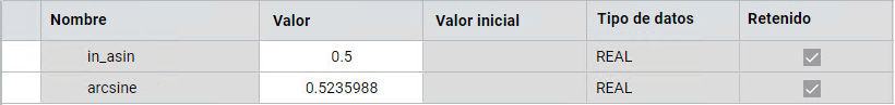 Resultados