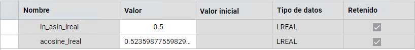 Resultados