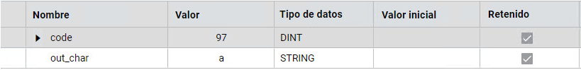 Resultados