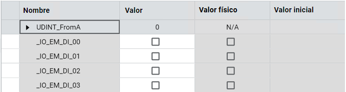 Cuadrícula de variables globales del programa de mensajería MSG_CIPSYMBOLIC