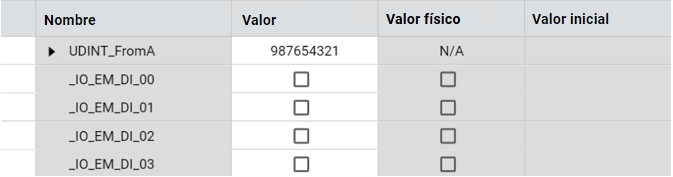 Cuadrícula de variables globales del programa de mensajería MSG_CIPSYMBOLIC después de la ejecución