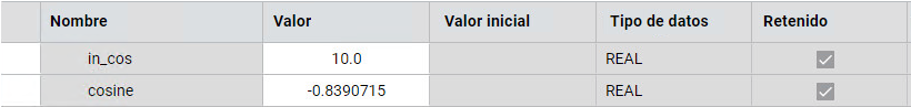 Resultados
