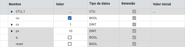Resultados
