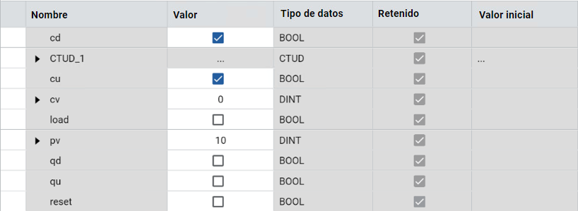 Resultados