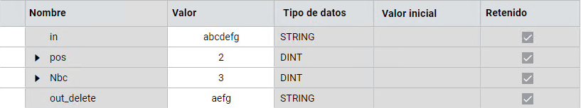 Resultados