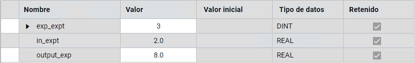 Resultados