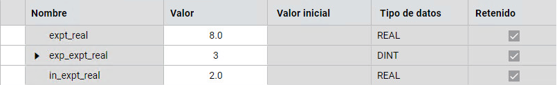 Resultados