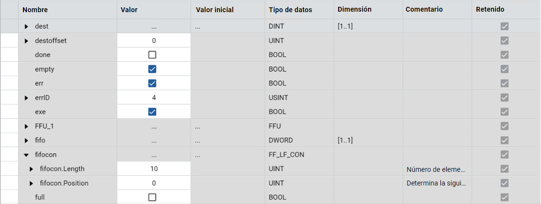 Resultados